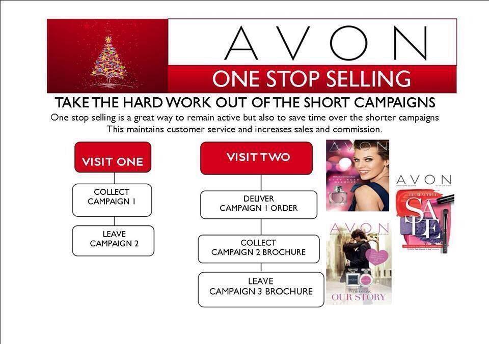 Avon One Stop selling