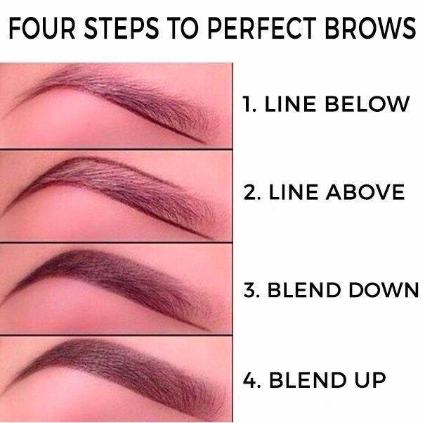 Avon perfect eyebrows