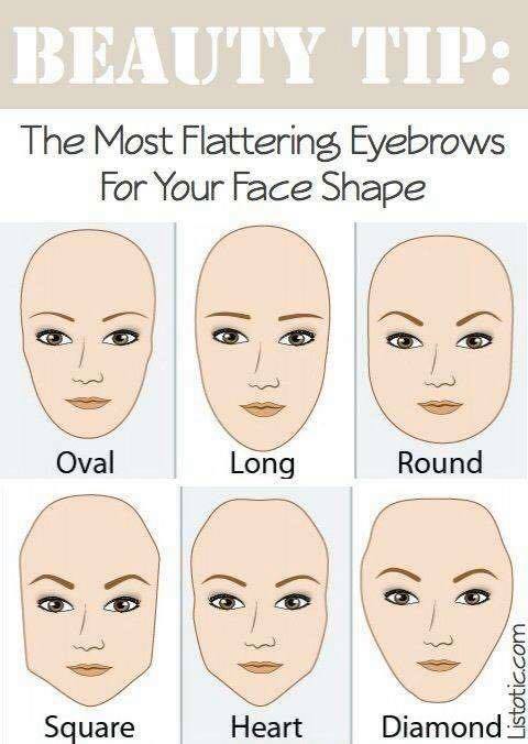 Perfect Eyebrows For Your Face Shape