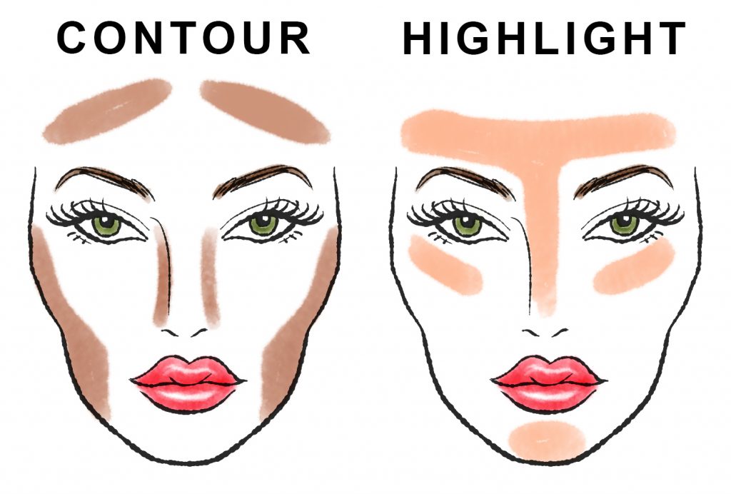 Contour like a pro