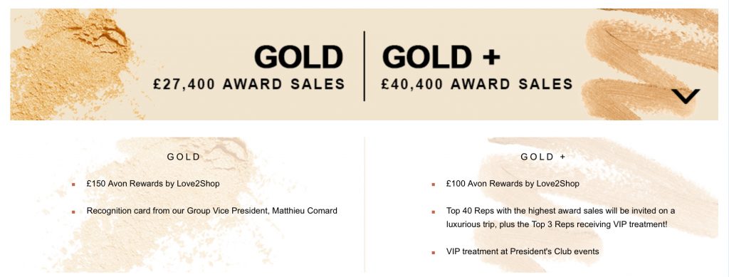 Avon Presidents Club 2018 Gold Level